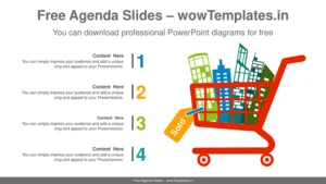 Real-Estate-Shopping-PowerPoint-Diagram _Feature image