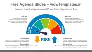 Speedometer-Arrow-PowerPoint-Diagram-feature image