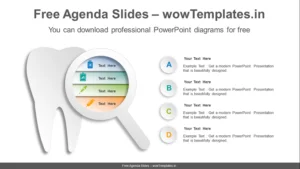 Tooth-magnifier-PowerPoint-Diagram-Template-feature image