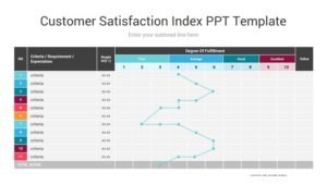 Customer Satisfaction Index Free PPT Template