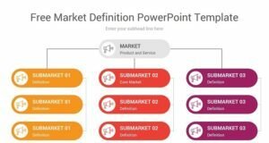 Free Market Definition PowerPoint Template