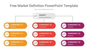 Free Market Definition PowerPoint Template