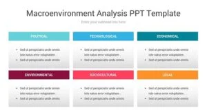 Macroenvironment Analysis PPT Template