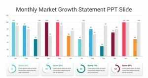 Monthly Market Growth Statement PPT Slide