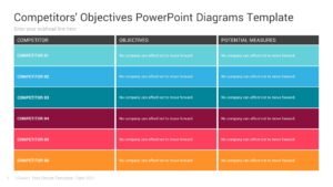 competitors-objectives-powerpoint-diagrams-template