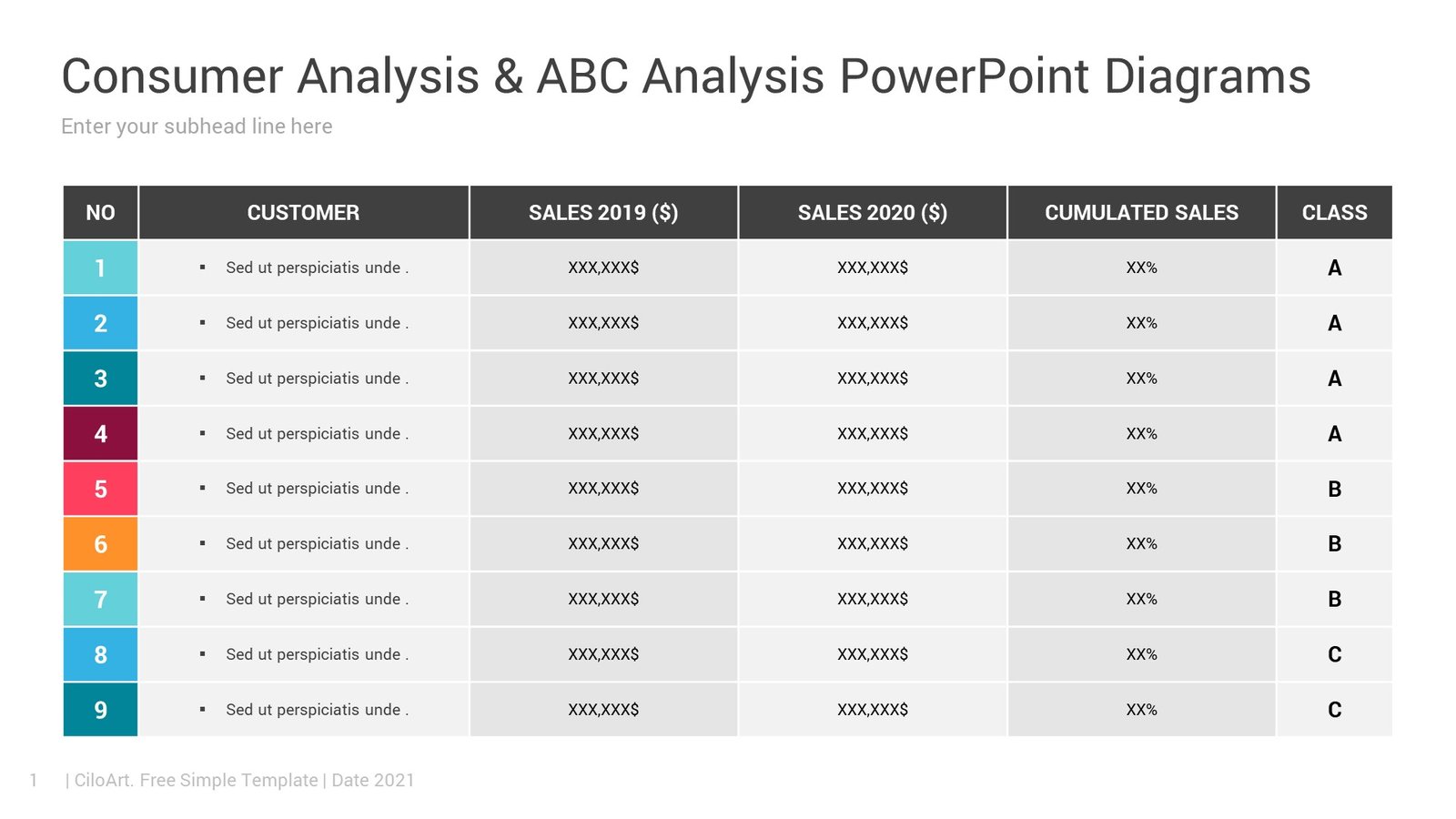 consumer-analysis-abc-analysis-powerpoint-diagrams