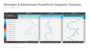 strengths-weaknesses-powerpoint-diagrams-template