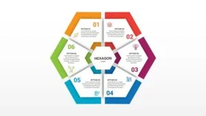 Best Hexagon With Six Options PowerPoint Infographic Template