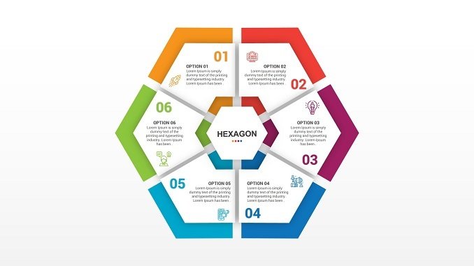 Best Hexagon With Six Options PowerPoint Infographic Template