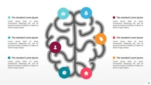 Brain Ideas List PowerPoint Template - Free Download