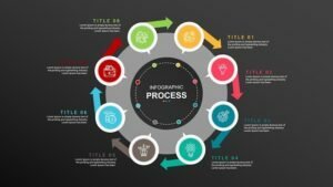 Elegant Process Design PowerPoint Presentation Template