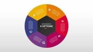 Free CIRCULAR Infographic with 6 periods for Business PowerPoint presentations