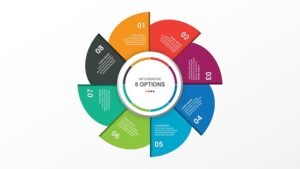 Free Colorful Circle Infographic With 8 Steps For PPT Template and Google Slides