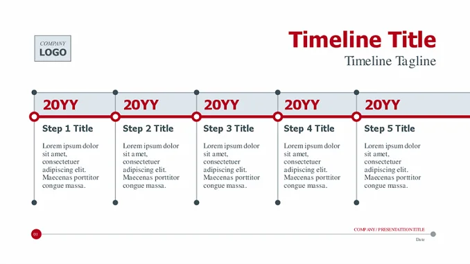 History timeline presentation template