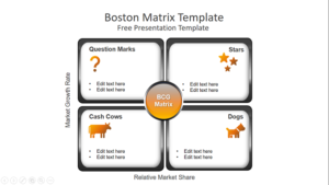 Boston Matrix Infographics Presentation Template feature image