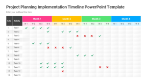 project-planning-implementation-timeline-powerpoint-template