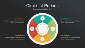 Dark Circle 4 Periods