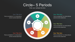 Dark Circle 5 Periods