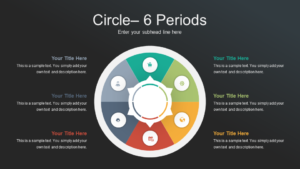 Dark Circle 6 Periods