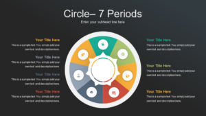 Dark Circle 7 Periods presentation template feature image