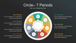 Dark Circle 7 Periods presentation template feature image