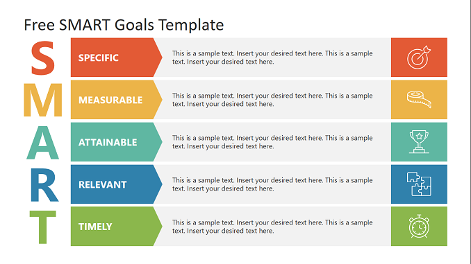 Free SMART Goals Template PowerPoint Google Slide Feature Image
