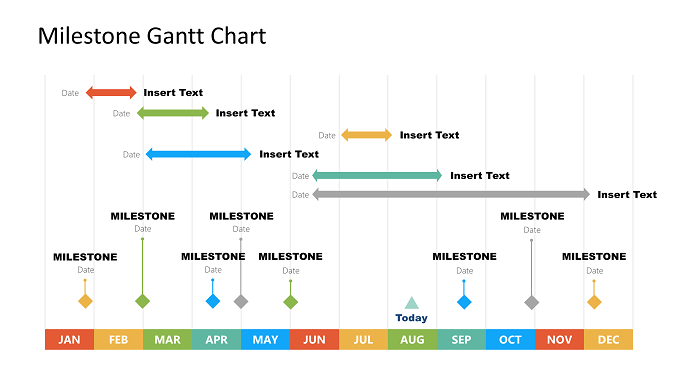 Milestone Gantt Chart free presentation template for powerpoint and google slides