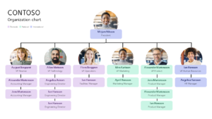 Mordern-Org-Chart-Design feature Image