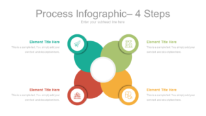 Process Infographics 4 Steps Feature Image
