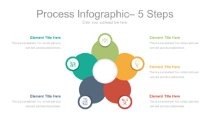 Process Infographics 5 Steps feature image