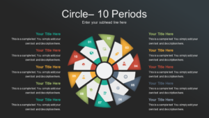 Radial Circle 10 Periods