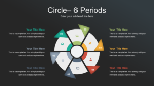 Radial Circle 6 Periods
