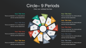 Radial Circle 9 Periods