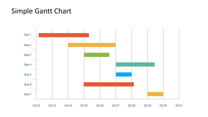 Simple Gantt Chart PowerPoint and Google Slides