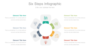 Six Steps Infographic Feature Image
