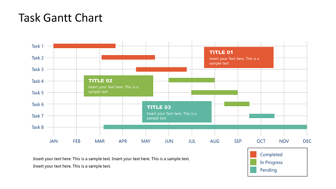 Task Gantt Chart presentation feature image
