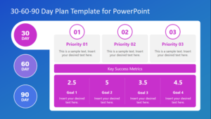 30-60-90 Day Plan Template for PowerPoint feature image