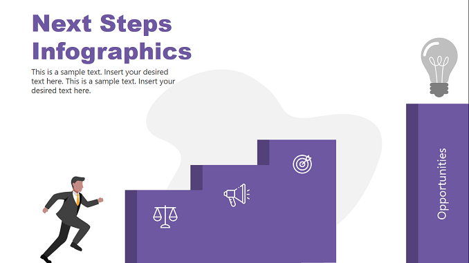 Next Steps Infographics feature image