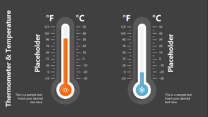Thermometer & Temperature Infographic feature image