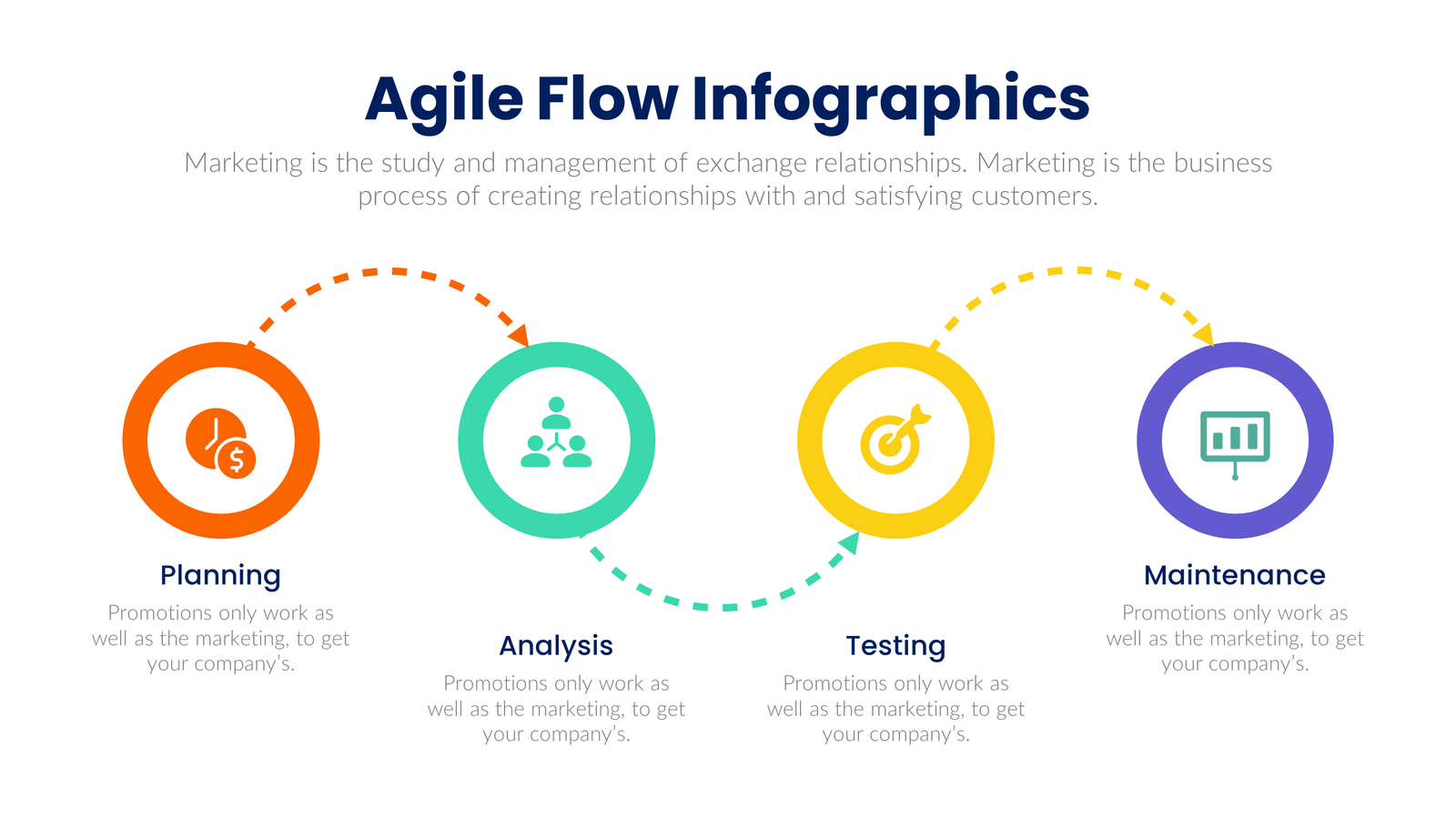 Agile Flow Infographics